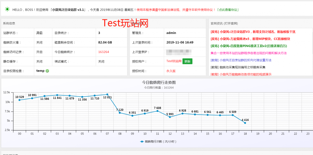 小旋风泛目录站群V3安装+使用教程