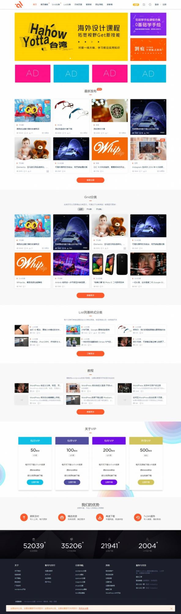 Modown v4.3虚拟资源下载wordpress主题