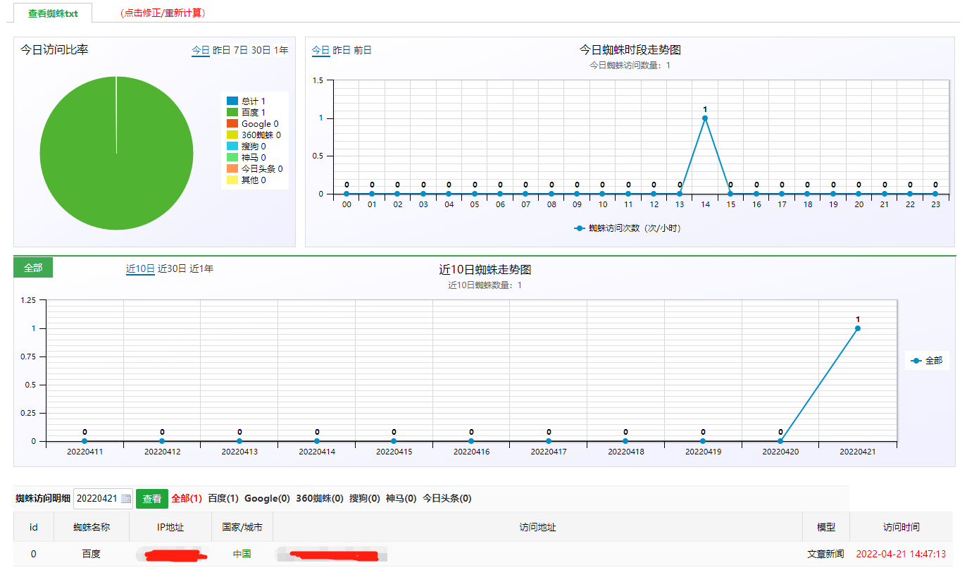 发个泛目录程序蜘蛛统计源码